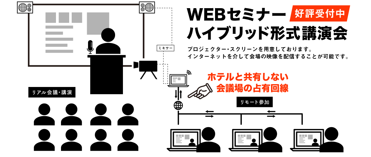 ハイブリッド形式講演会も承ります